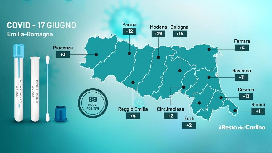 Covid, la mappa dei contagi in Emilia Romagna