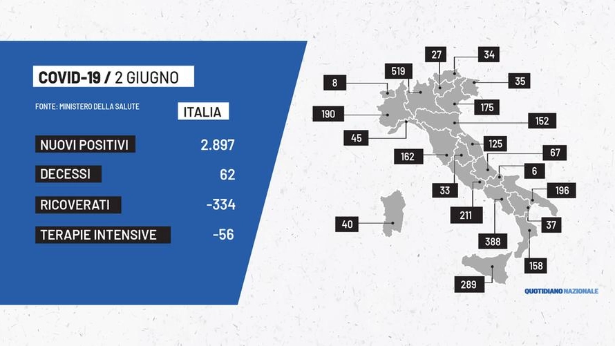 Covid, la mappa dell'Italia del 2 giugno 2021