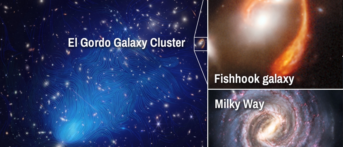 Il più vasto campo magnetico all’interno di un ammasso di galassie: la ricerca