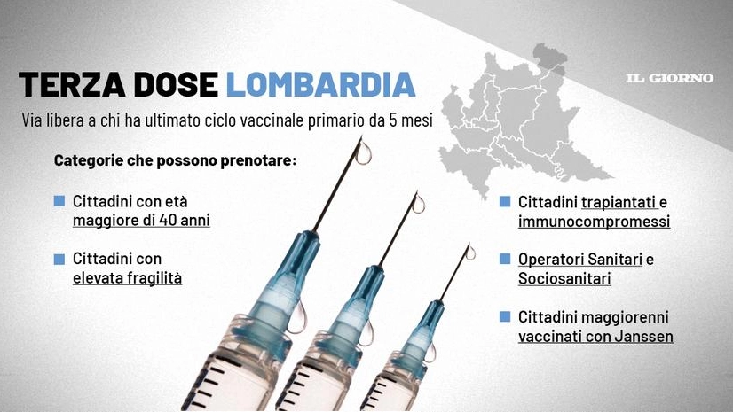 Terza dose vaccini Lombardia