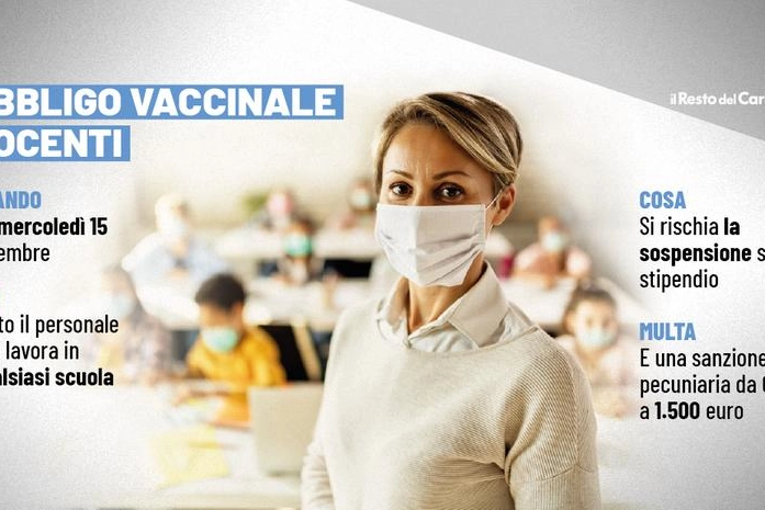 L'obbligo vaccinale per i docenti parte dal 15 dicembre