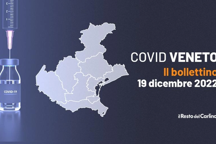 Covid Veneto