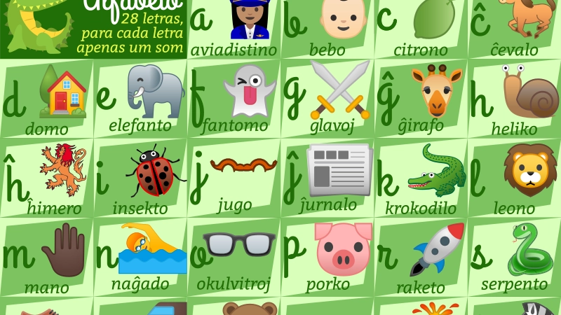 L'alfabeto in Esperanto
