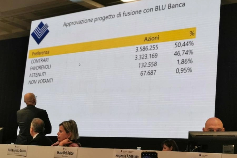 Banca Valconca, sfuma la fusione