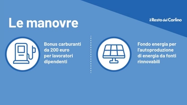 Bonus benzina 200 euro e Fondo energia in Emilia Romagna: come ottenerli