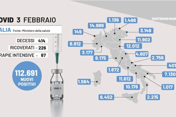 Covid, la mappa dei contagi in Italia del 3 febbraio 2022 