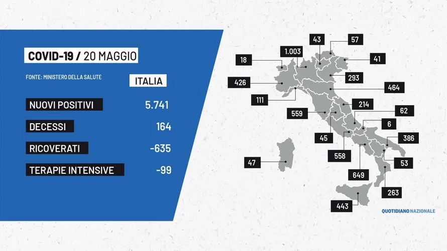 Covid, la mappa dell'Italia del 20 maggio 2021