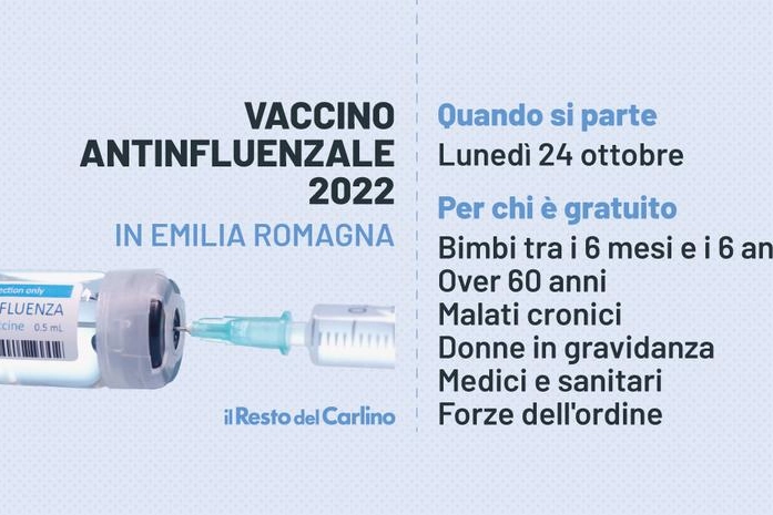 Influenza, il vaccino arriva lunedì 24 ottobre
