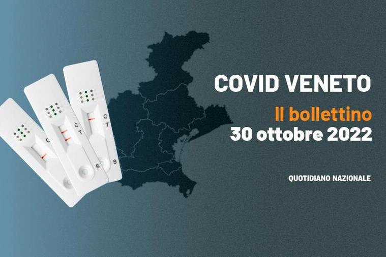 Covid Veneto, il bollettino del 30 ottobre 2022