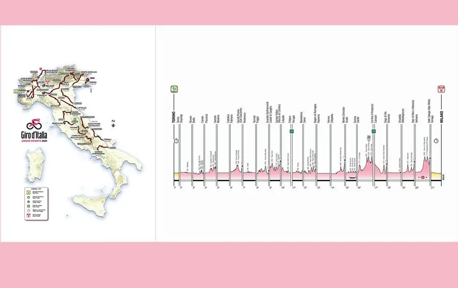 Giro d'Italia 2021: tappe, percorso e date