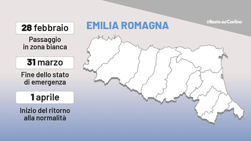 Emilia Romagna in zona bianca: le tappe dei prossimi mesi