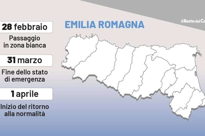Emilia Romagna in zona bianca: le tappe dei prossimi mesi