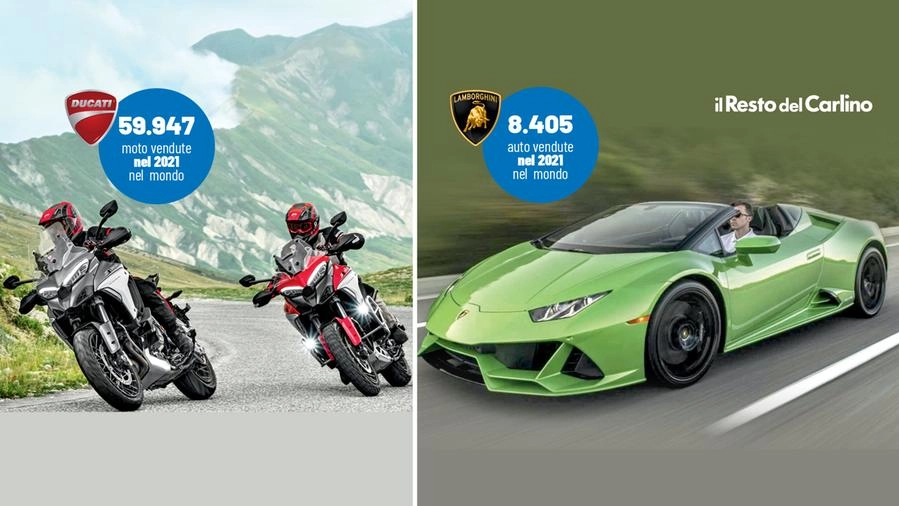Ducati e Lamborghini, record di vendite