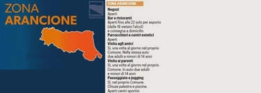 Emilia Romagna zona arancione: colore confermato anche se cala l'indice Rt
