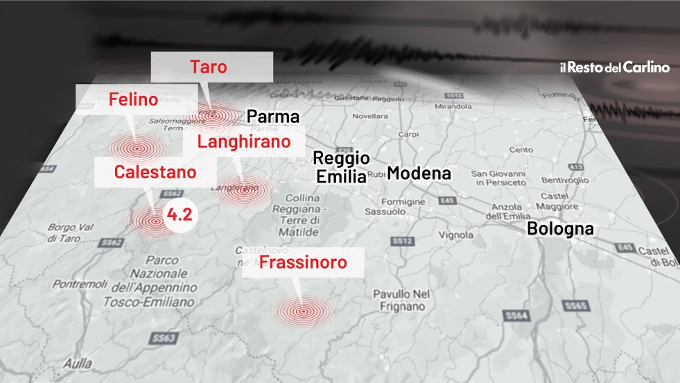 Non si ferma lo sciame sismico in provincia di Parma: alle 13,06 la scossa più orte, magnitudo 4.2