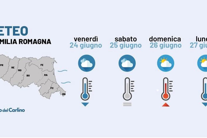 Previsioni meteo e caldo in Emilia Romagna