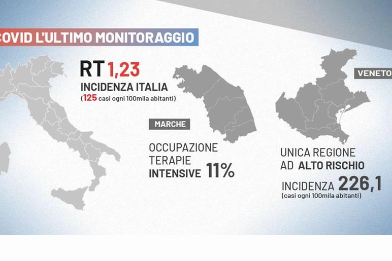 Zona gialla: monitoraggio Emilia Romagna, Marche e Veneto
