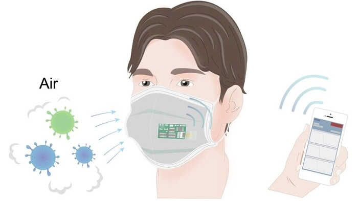 La mascherina biolettronica rileva il rischio di contagio Covid (Ansa)