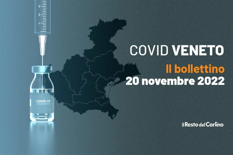 Covid Veneto, i dati del 20 novembre 2022