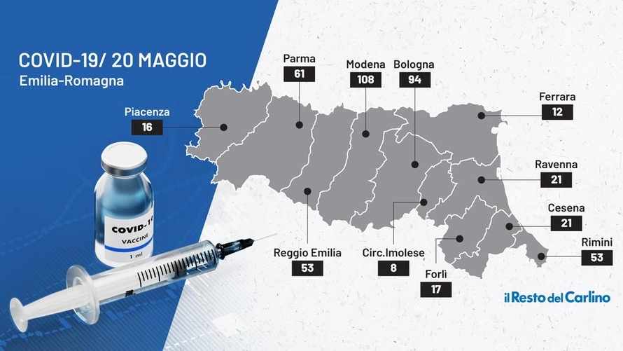 Coronavirus: bollettino 20 maggio 2021 in Emilia Romagna