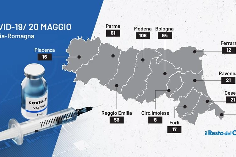 Coronavirus: bollettino 20 maggio 2021 in Emilia Romagna