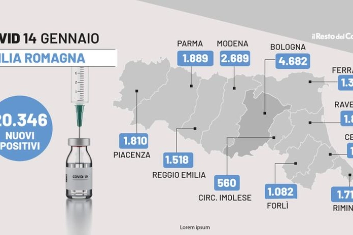 Covid Emilia Romagna: la mappa dei contagi del 14 gennaio 2022