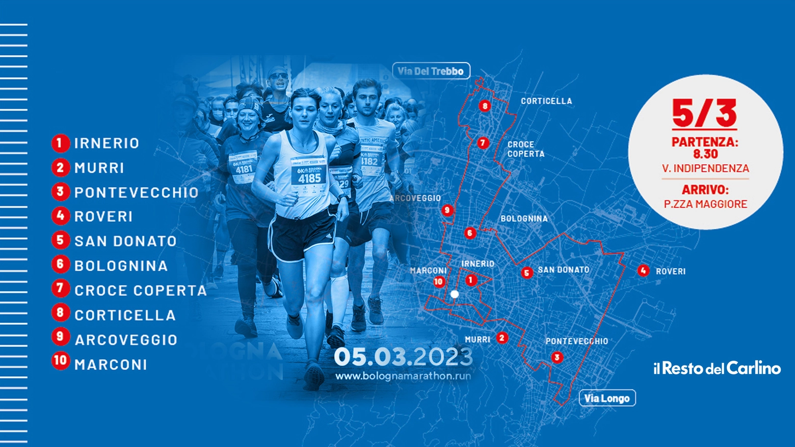 I percorsi della Bologna Marathon 2023