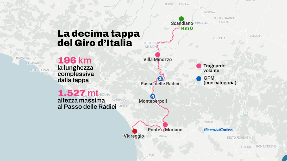 La decima tappa del Giro d'Italia fino a Scandiano