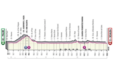 Giro d'Italia 2022, tappa 6: orari tv, percorso e favoriti