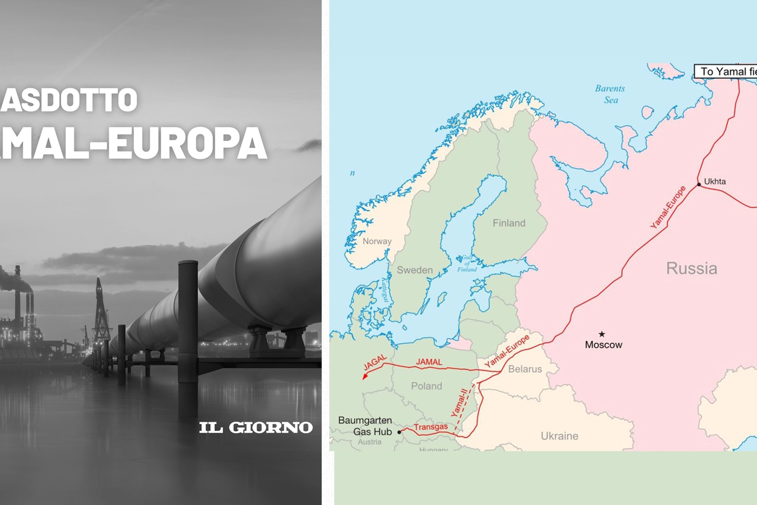 Il gasdotto Yamal-Europa (fonte geopop.it)