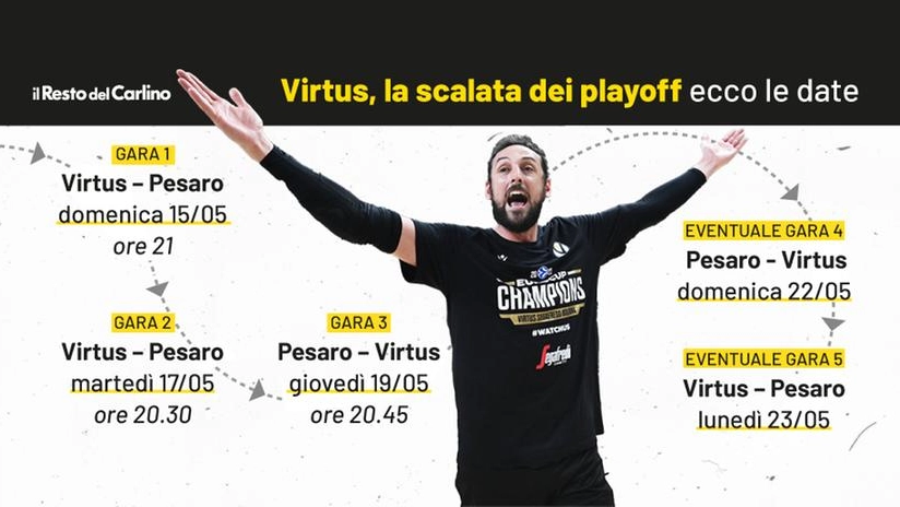 Virtus Bologna, le date dei playoff