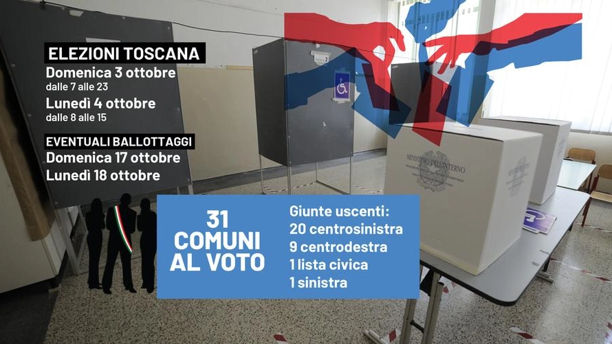 In Toscana sono 31 i comuni al voto
