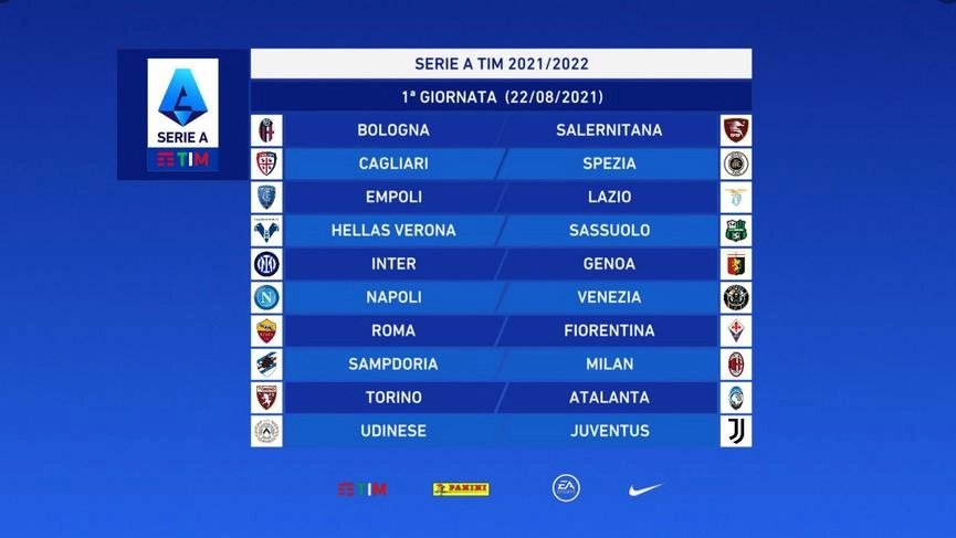 Serie A 2021/22: la prima giornata