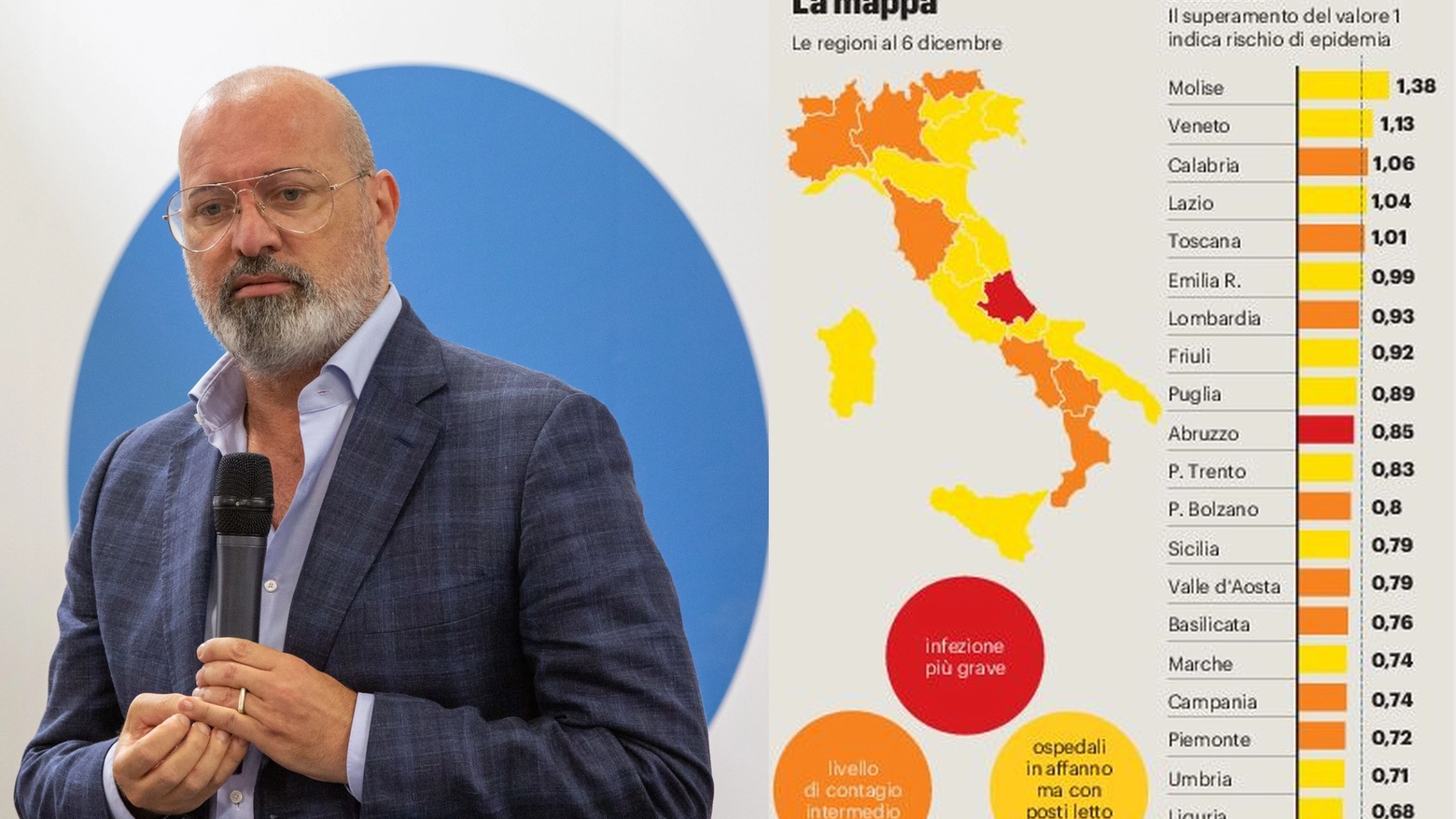 Stefano Bonaccini e la mappa dell'Italia divisa in zone