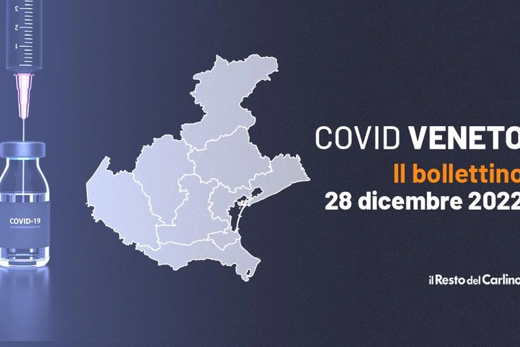 Covid Veneto