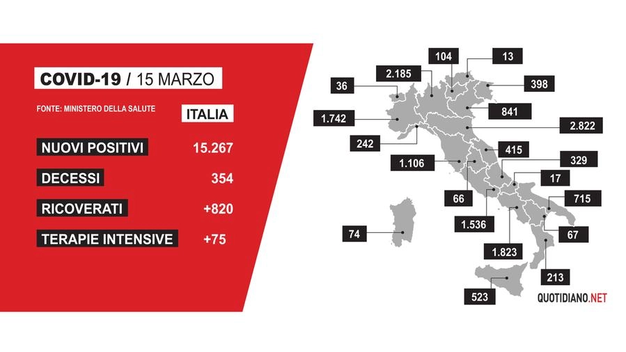 Covid, la mappa dell'Italia del 15 marzo 