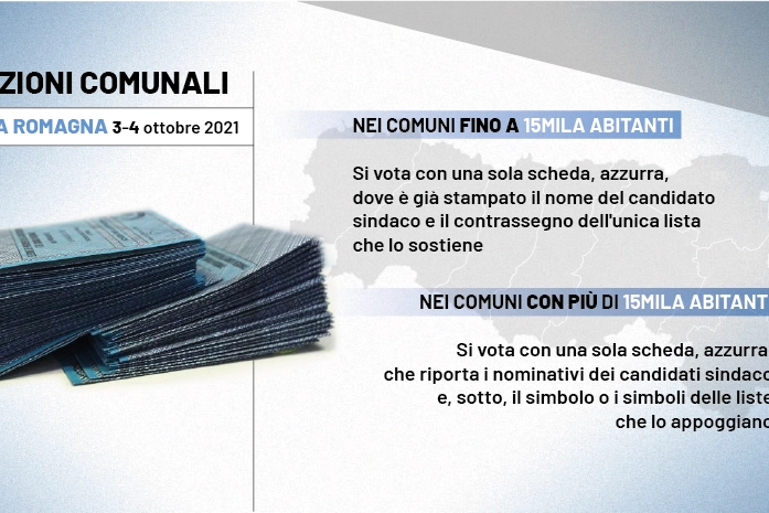 Elezioni in Emilia Romagna, si vota in 48 Comuni il 3 e 4 ottobre 2021