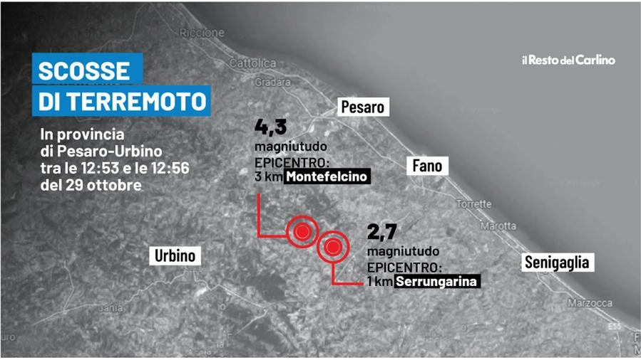 Terremoto a Pesaro Urbino: epicentro a Montefelcino