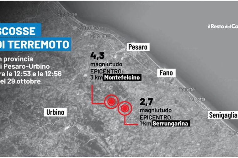 Terremoto a Pesaro Urbino: epicentro a Montefelcino