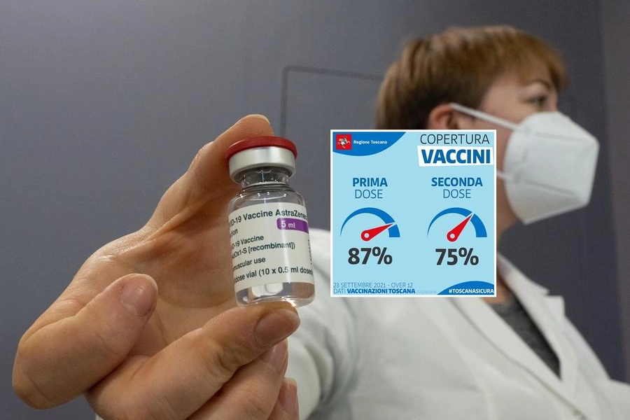 La copertura vaccinale in Toscana