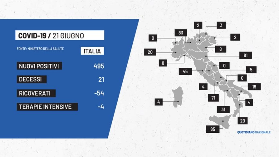 Covid, la mappa dei contagi in Italia del 21 giugno 2021