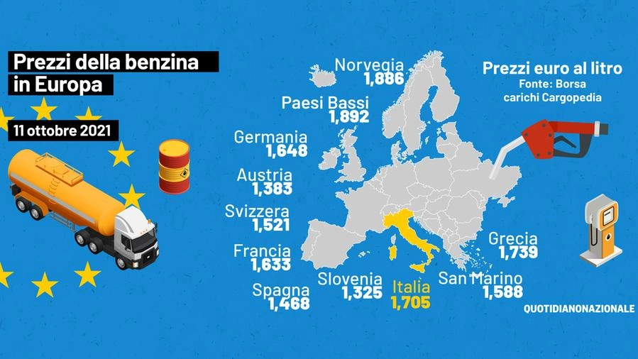 I Paesi europei dove la benzina è più cara
