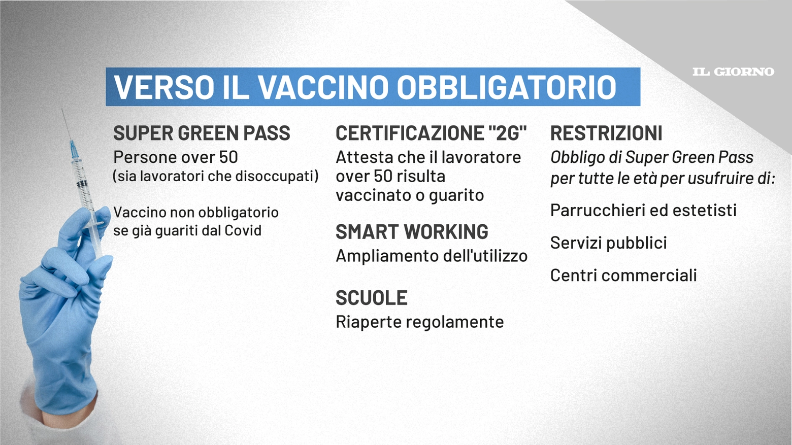 Nuovo decreto Covid: verso il vaccino obbligatorio