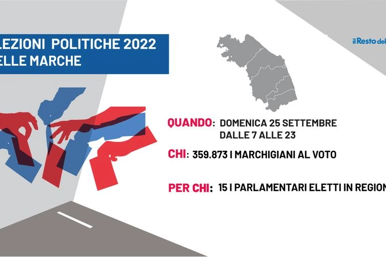 Elezioni politiche 2022, la guida al voto nelle Marche