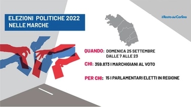 Elezioni 2022, la guida al voto nelle Marche