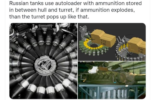 Le munizioni sotto la torretta dei carri armati russi, vengono caricate automaticamente
