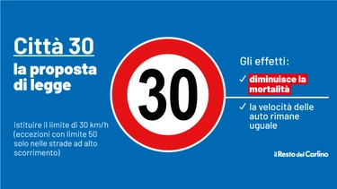 Città a 30 all’ora: parte da Bologna la proposta di legge per rendere sicure le strade italiane