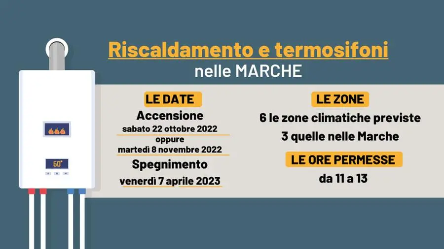 Accensione riscaldamento Marche 2022: date e orari per provincia
