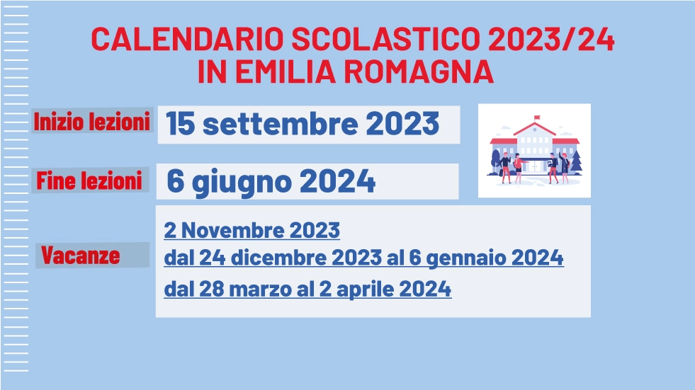 Quando inizia la scuola in Emilia Romagna: la data di settembre e il calendario 2023-2024