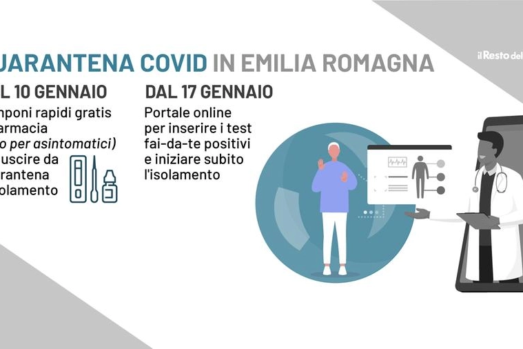 Quarantena Covid in Emilia Romagna: tamponi rapidi gratis in farmacia